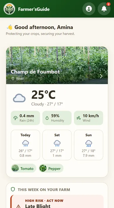 Farmer'sGuide home screen: farm weather, 3-day forecast and disease risk for a tomato and pepper farm in Foumbot